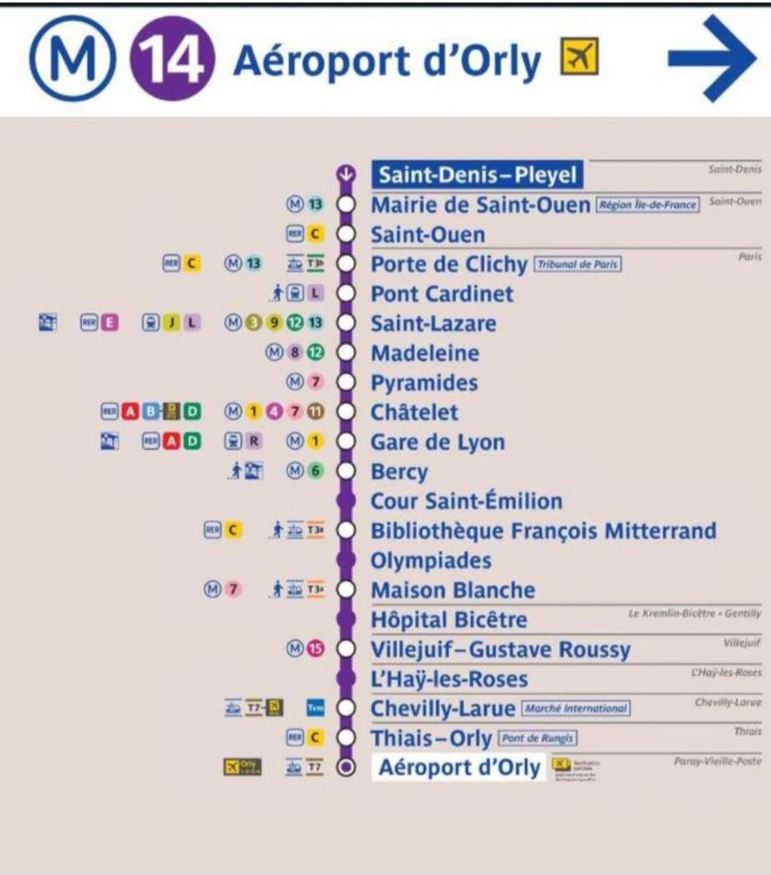 Апартаменти Super F2 A 5Mn Aeroport D'Orly Parking Prive Gratuit Paray-Vieille-Poste Екстер'єр фото
